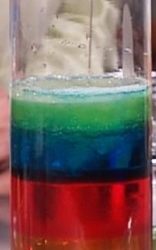 Seven Layer Density Column