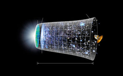 Could We Detect Parallel Universes? – World Science Festival