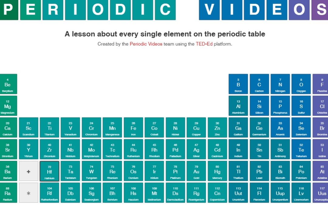 TED Ed and the Interactive Periodic Table