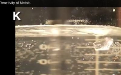 Alkali Metals in Water – High Speed Photography