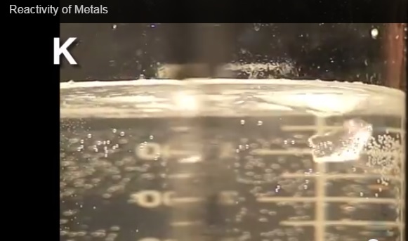 Alkali Metals in Water – High Speed Photography