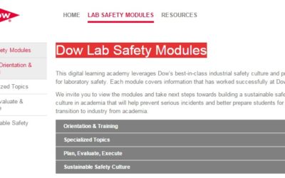 Dow Lab Safety Modules