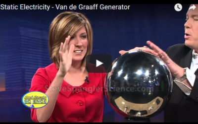 Static Electricity – Van de Graaff Generator