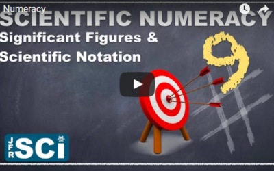 Significant Figures in Measurements