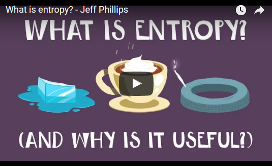What is entropy?