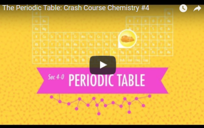 The Periodic Table: Crash Course Chemistry #4