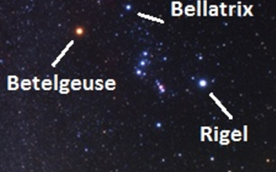 Teacher Demo: Bright Star or Close Star?