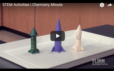 STEM Activities | Chemistry Minute