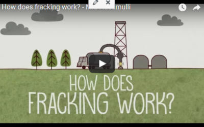 How does fracking work? – TED-Ed
