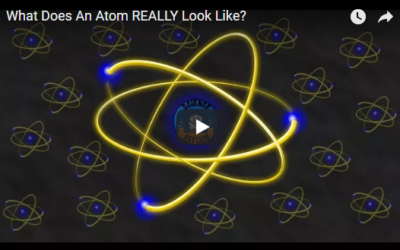 What Does An Atom REALLY Look Like?