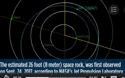 Bus-Size Asteroid Zooms by Earth in Close (But Harmless) Encounter