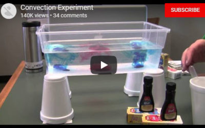 Convection Demo