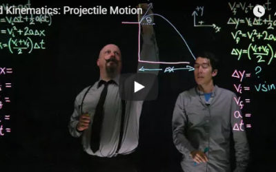 Solving 2D Projectile Motion Problems – submitted by Joanne O’Meara