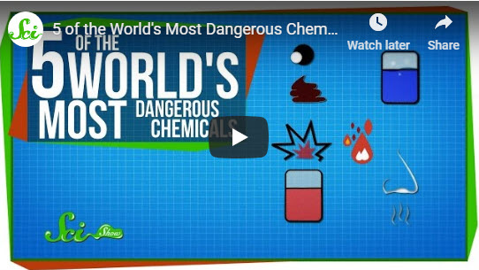5 of the World’s Most Dangerous Chemicals