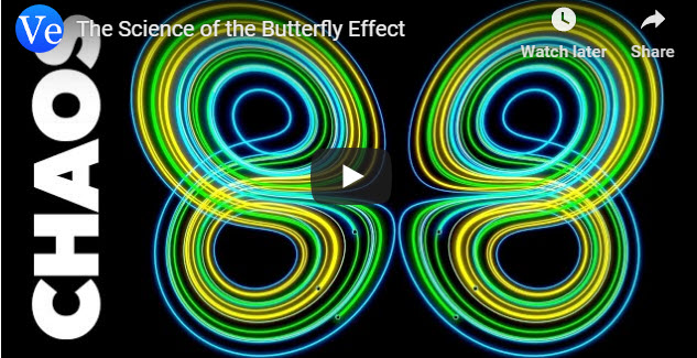 The Science of the Butterfly Effect – Veritasium