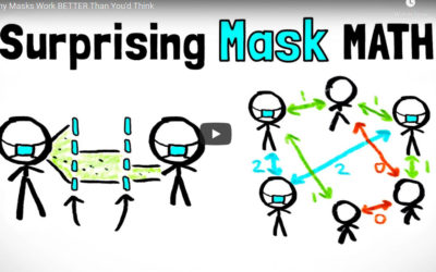 Why Masks Work BETTER Than You’d Think – from minute physics