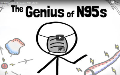 The Astounding Physics of N95 Masks