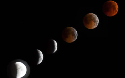 What’s a lunar eclipse? The ‘super flower blood moon’ explained – CBC News