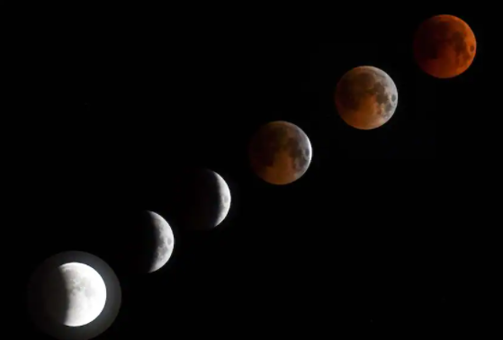 What’s a lunar eclipse? The ‘super flower blood moon’ explained – CBC News