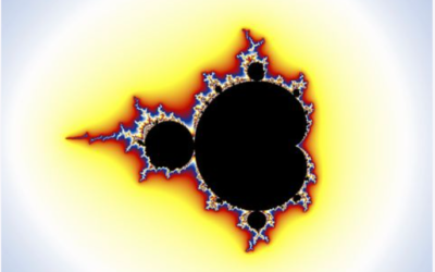 Mandelbrot Set – The Beauty of Complex Numbers written by Rob Knetsch